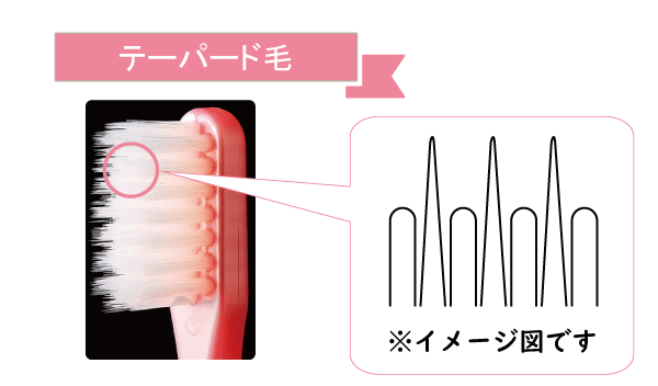 ★商品画像イメージ