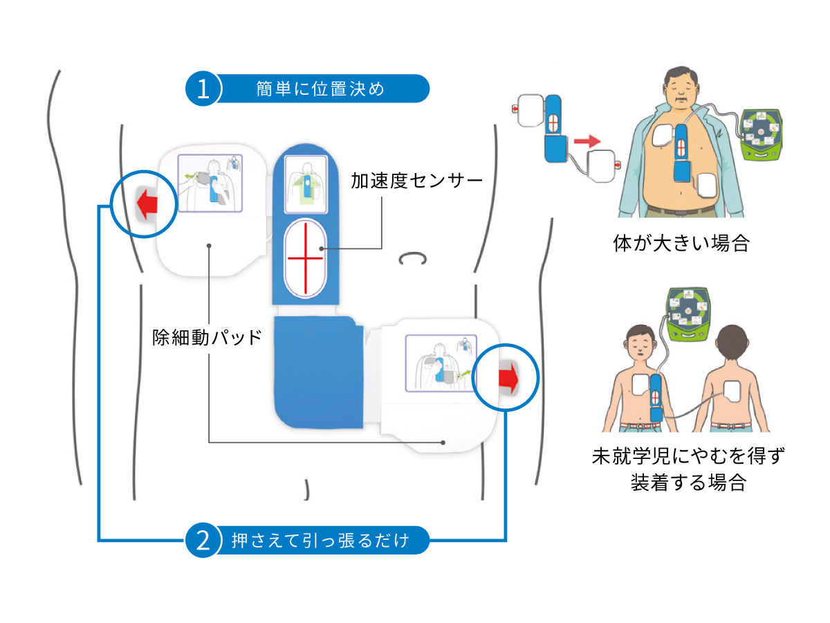一体型の小学生～大人用パッド
