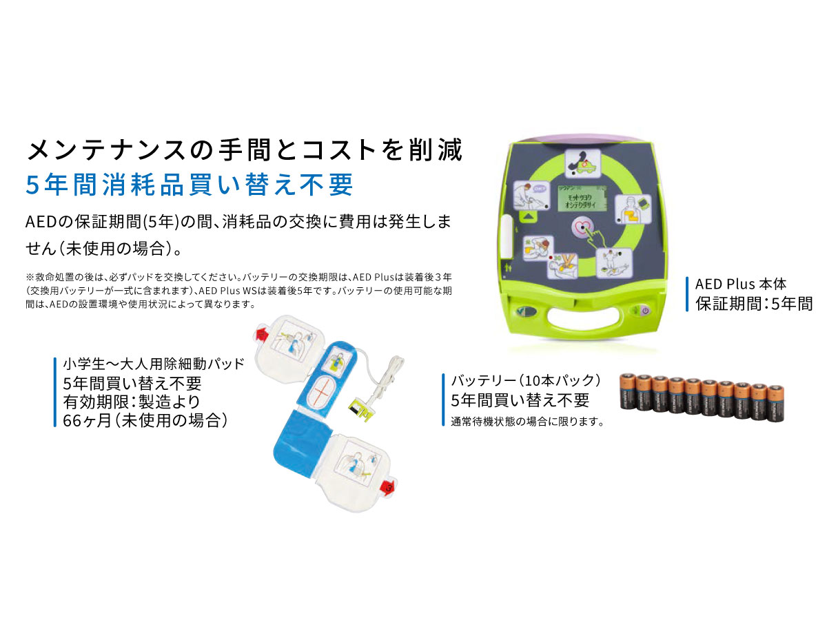 5年間消耗品交換不要とIP55の防塵・防水性