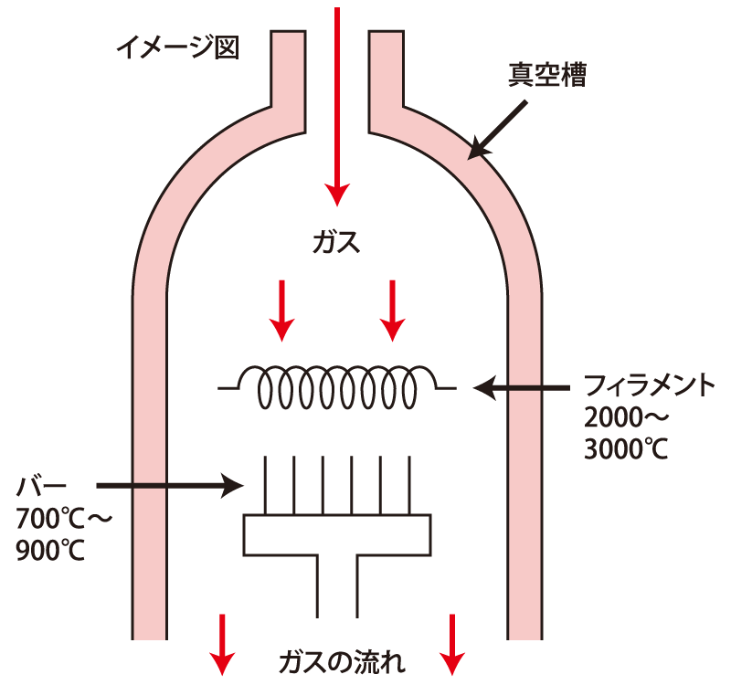 ★https://shop.pdr.co.jp/d_images/parts/231011_kiseki_03.gifの画像