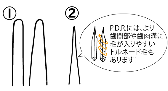 ★ポイント１画像