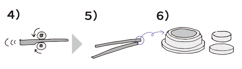 ★圧延鋼材完成パーツ製造