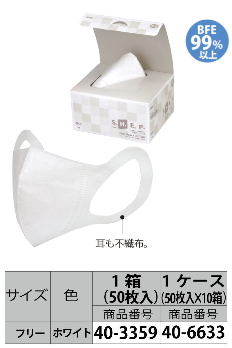 最大の割引 サージカルマスク 立体タイプ 3層式 1セット 40枚入×2箱 日本製 ユニ チャーム オリジナル
