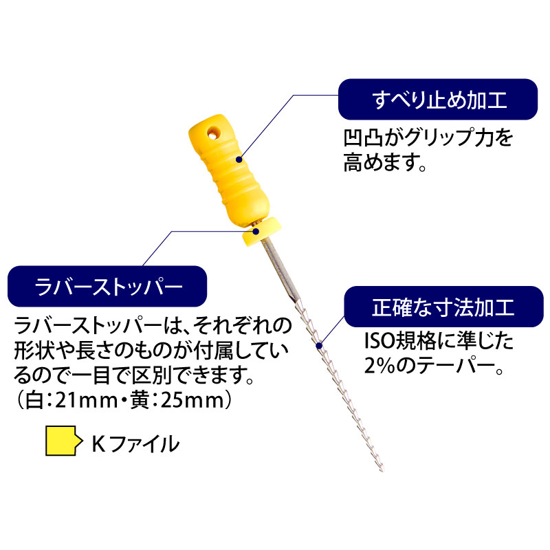 NIC Kファイル【商品詳細】 - 歯科・技工材料の通販サイト | P.D.R.オンライン