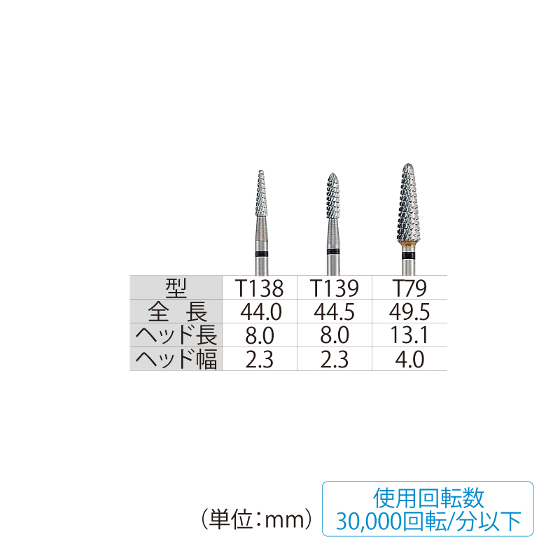 デーシャ HP用カーバイドカッター クロスカット チタン用【商品詳細】 - 歯科・技工材料の通販サイト | P.D.R.オンライン