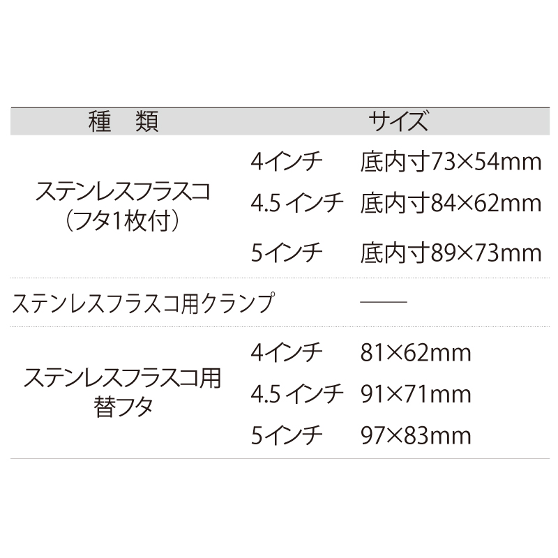 ステンレスフラスコ・ステンレスフラスコ用クランプ【商品詳細】 - 歯科・技工材料の通販サイト | P.D.R.オンライン