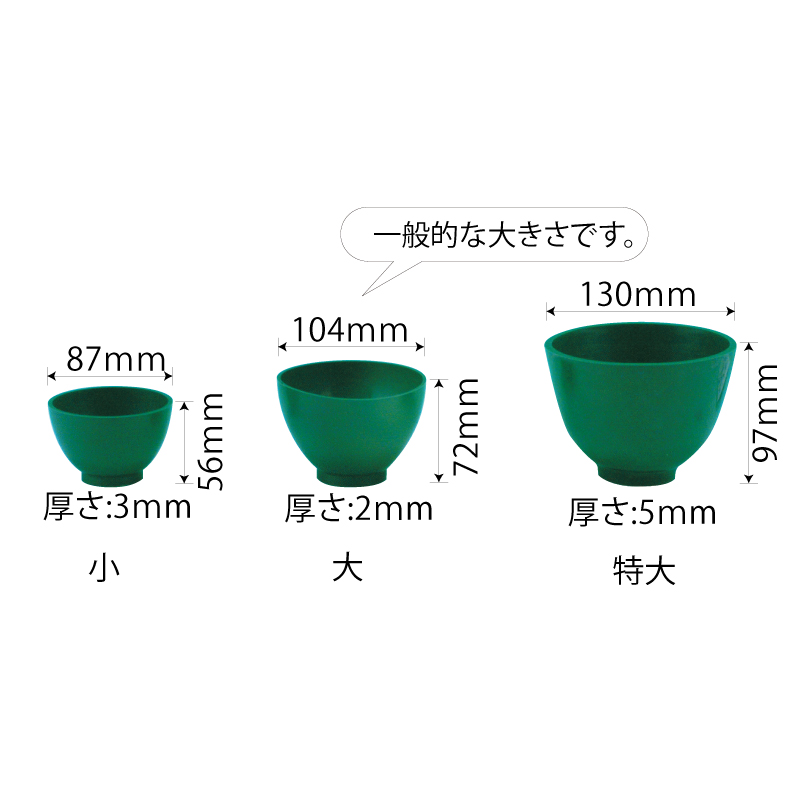 ラバーボウル【商品詳細】 - 歯科・技工材料の通販サイト | P.D.R.オンライン